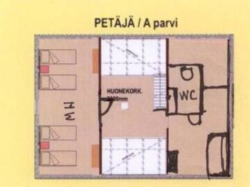 Фото номера Дом для отпуска Дома для отпуска Holiday Home Alppituulahdus 10a г. Valkeinen 21